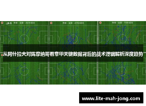 从阿什拉夫对阵摩纳哥看意甲关键数据背后的战术逻辑解析深度趋势 从阿什拉夫对阵摩纳哥看意甲关键数据背后的战术逻辑解析深度趋势