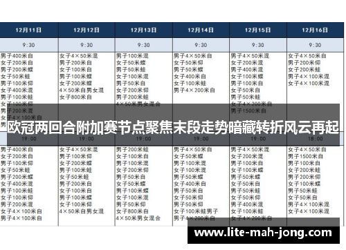 欧冠两回合附加赛节点聚焦末段走势暗藏转折风云再起 欧冠两回合附加赛节点聚焦末段走势暗藏转折风云再起