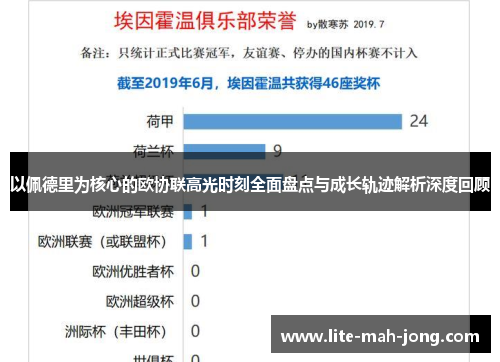 以佩德里为核心的欧协联高光时刻全面盘点与成长轨迹解析深度回顾 以佩德里为核心的欧协联高光时刻全面盘点与成长轨迹解析深度回顾