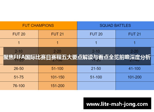 聚焦FIFA国际比赛日赛程五大要点解读与看点全览前瞻深度分析